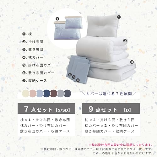 Amazon.co.jp: TEIJIN: すぐに使える7点セット